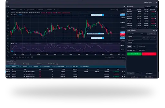 Maxcapital Trade