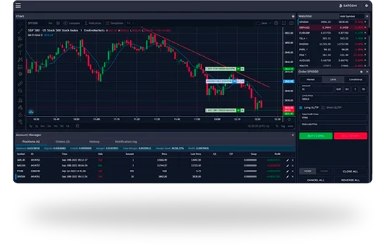 Maxcapital Trade