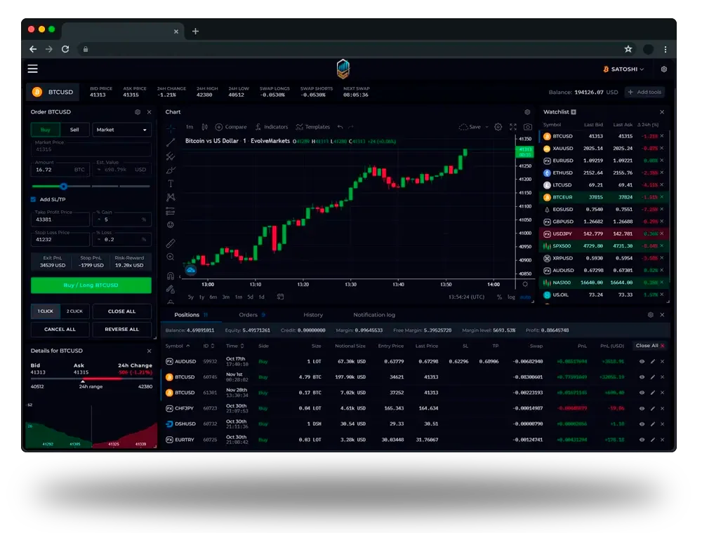 Maxcapital Trade