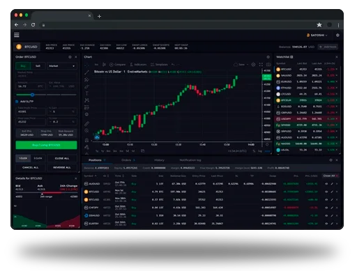 Maxcapital Trade